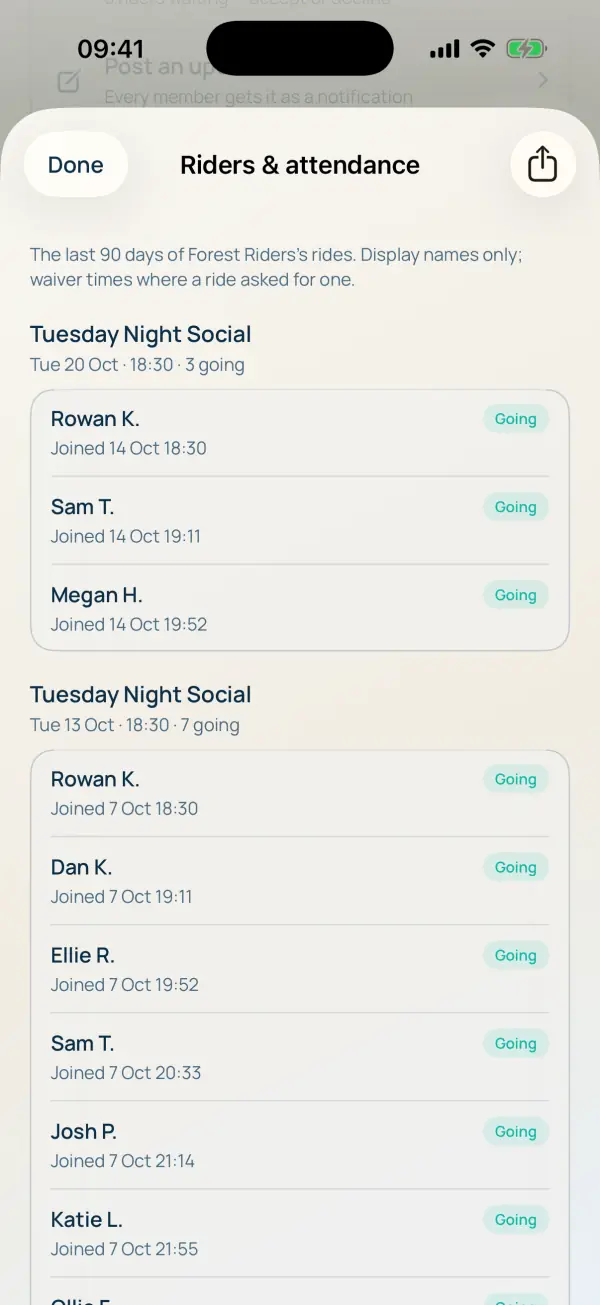 Riders and attendance across the group's rides, with a share button for the spreadsheet