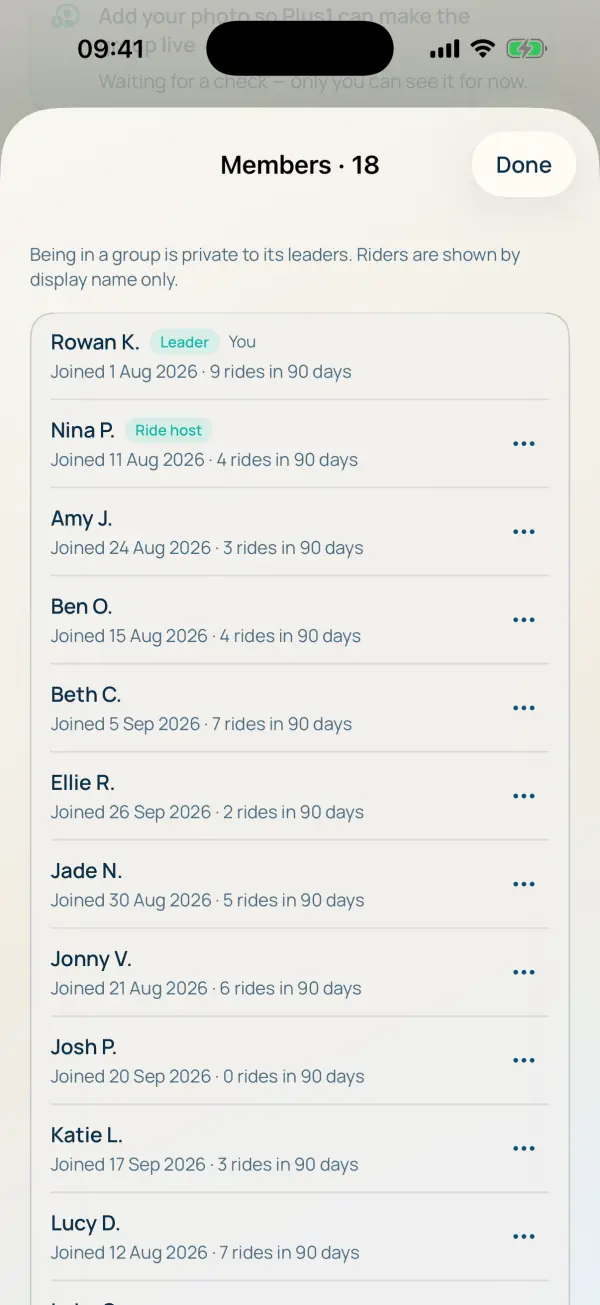 The member list with one member marked as a ride host