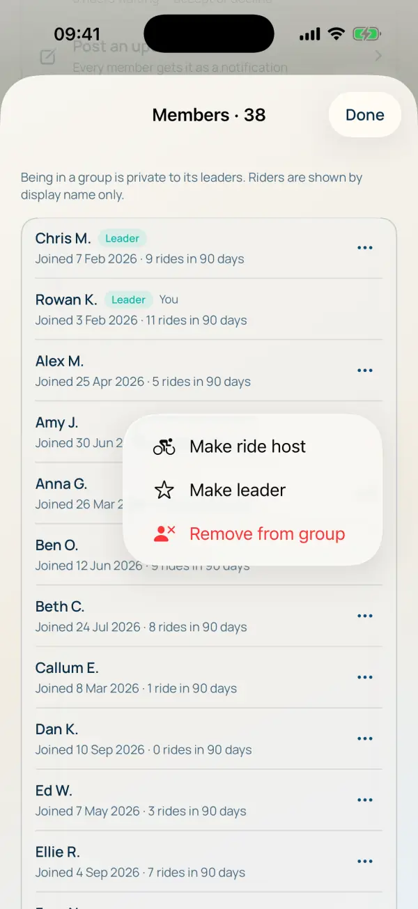 The member list: display names, when each joined and rides in the last 90 days