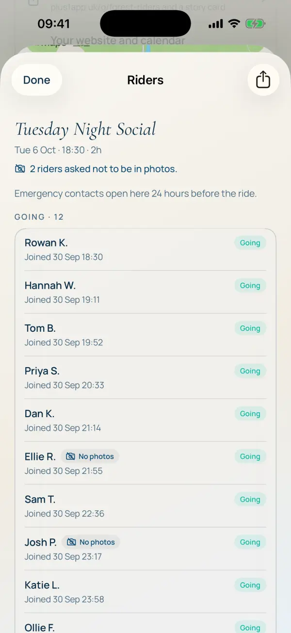 The Riders list for one ride, with two riders marked No photos